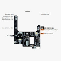 Schema dei pin dello shield per il secondo connettore