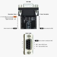 schema dei pin-RS232_Plugin_R00