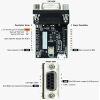 schema dei pin - CANBus_GNSS_Master_R00