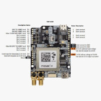 schema dei pin-simpleRTK3B_Heading-R00