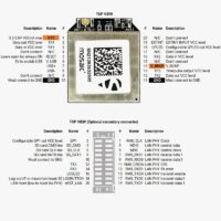 schema dei pin - simpleRTK3B_Micro-R00
