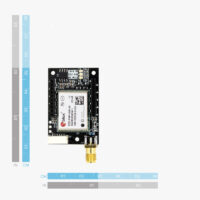 Dimensioni di simpleRTK2B Lite