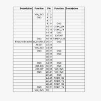 schema dei pin-simpleRTK3B_mPCIe-R00