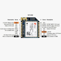 schema dei pin del micro ZED X20P