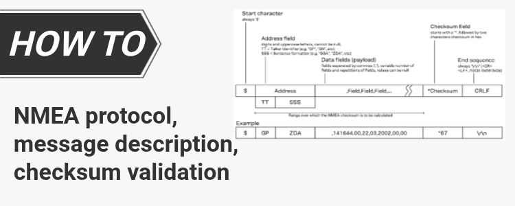 Protocollo NMEA e descrizione dei messaggi