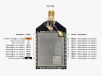 schema dei pin - Modulo radio 450 MHz - R00
